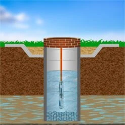 Tiefbrunnenpumpe 1,1KW - 9000L/h -Arebos Verkaufsgeschäft Live picture b 4260551587498 2 2c69