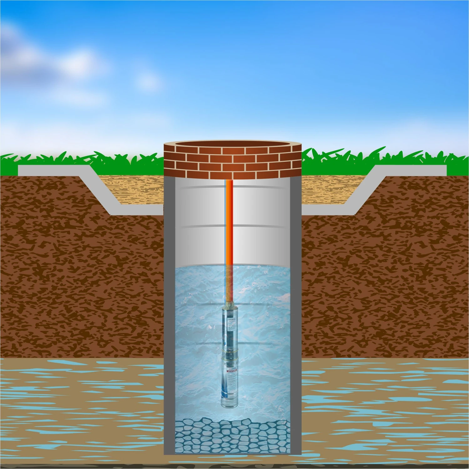 Tiefbrunnenpumpe 1,1KW - 4000L/h 8 Tiefbrunnenpumpe 1,1KW - 4000L/h – Bild 6