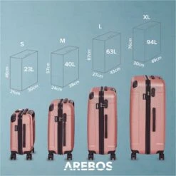 4 Tlg. Reisekoffer Set Rosé-Gold -Arebos Verkaufsgeschäft sketch DE 4252023112185 7389